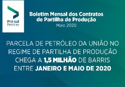 Boletim Mensal dos Contratos