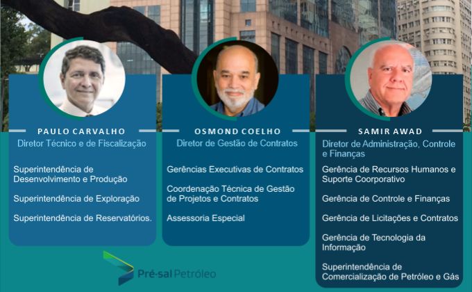 PPSA promove sua primeira mudança organizacional